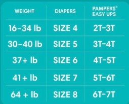Pampers Easy Ups Training Underwear